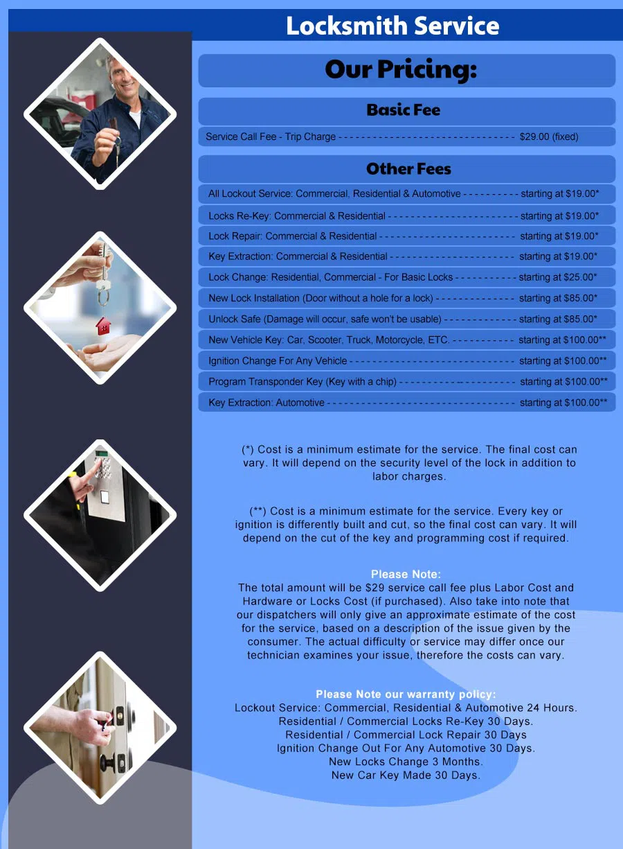 Union Locksmith Store Houston, TX 713-470-0718